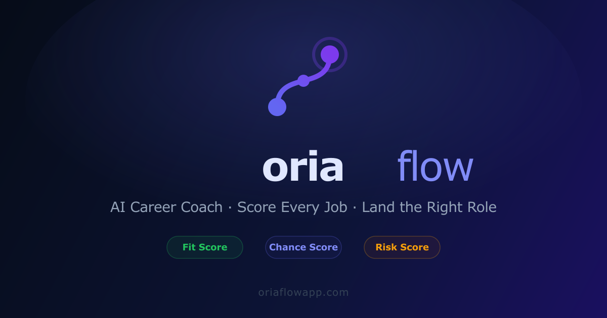 OriaFlow gallery image