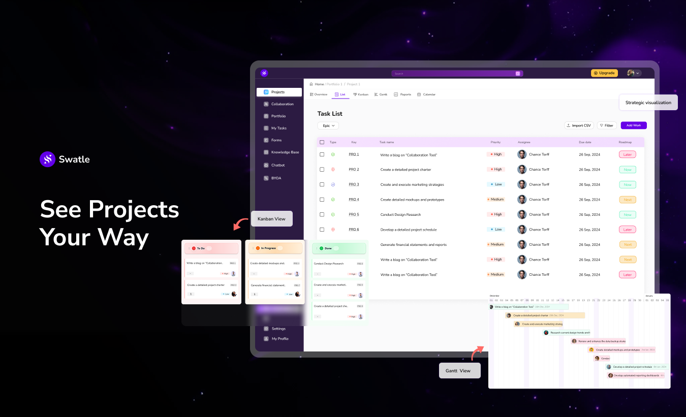 Swatle gallery image