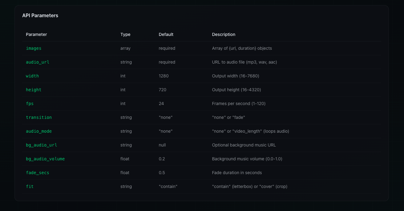 FFmpeg API Service gallery image