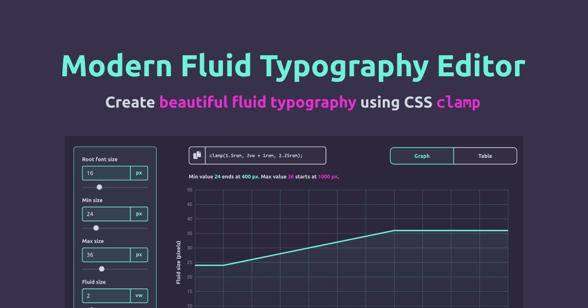 Modern Fluid Typography Editor gallery image