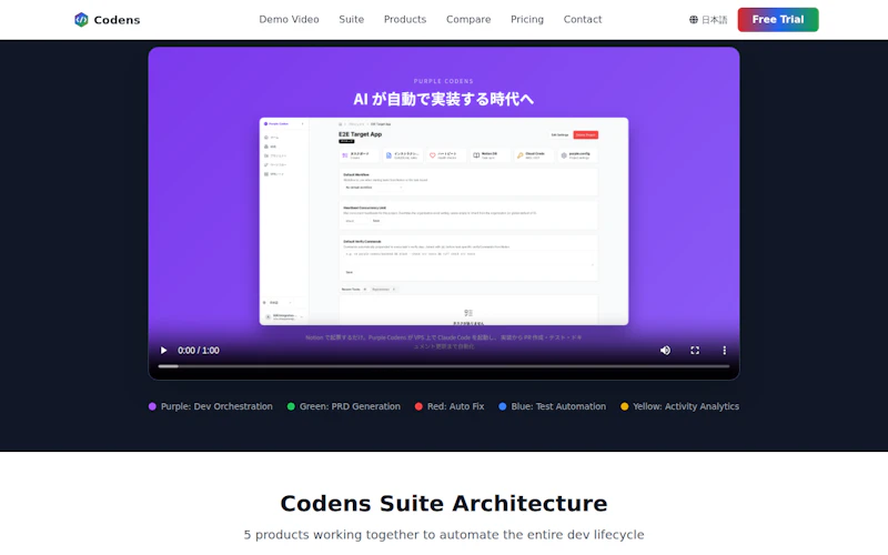 Codens screenshot 3