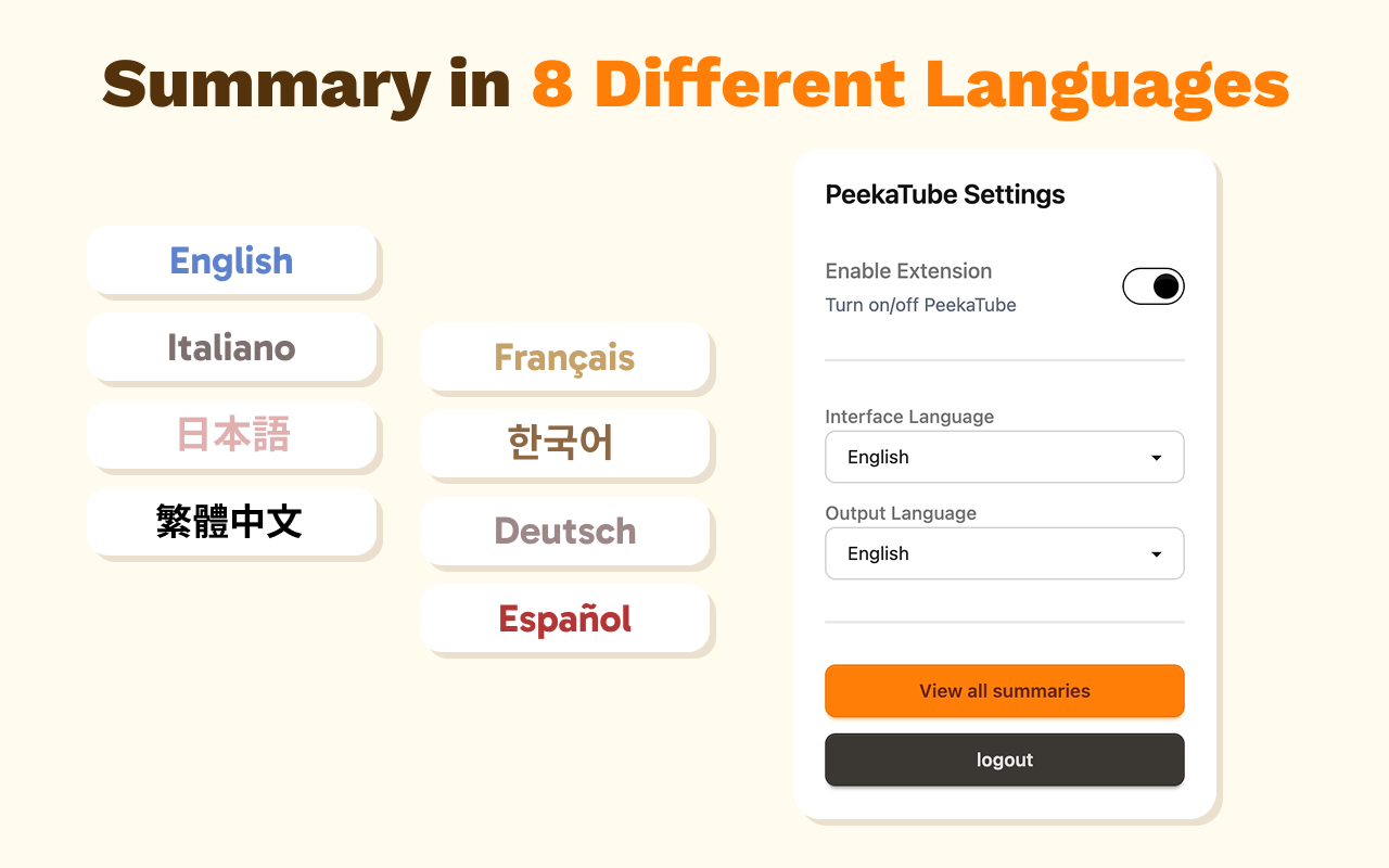 PeekaTube gallery image