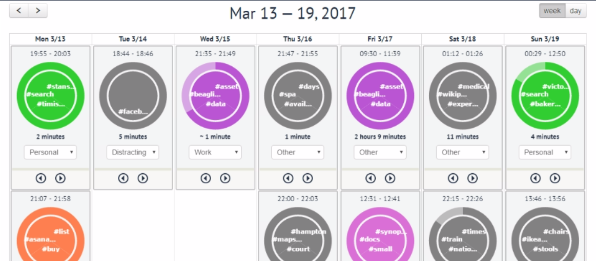 Beagli gallery image