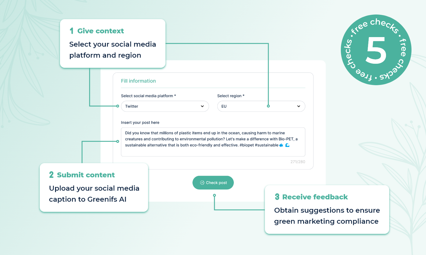 Greenifs.ai media 3