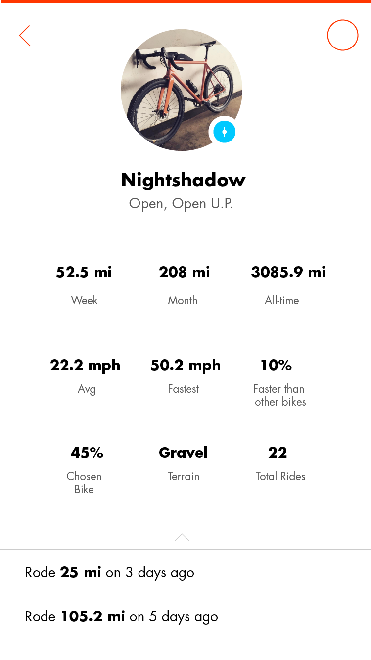 Sync.bike gallery image