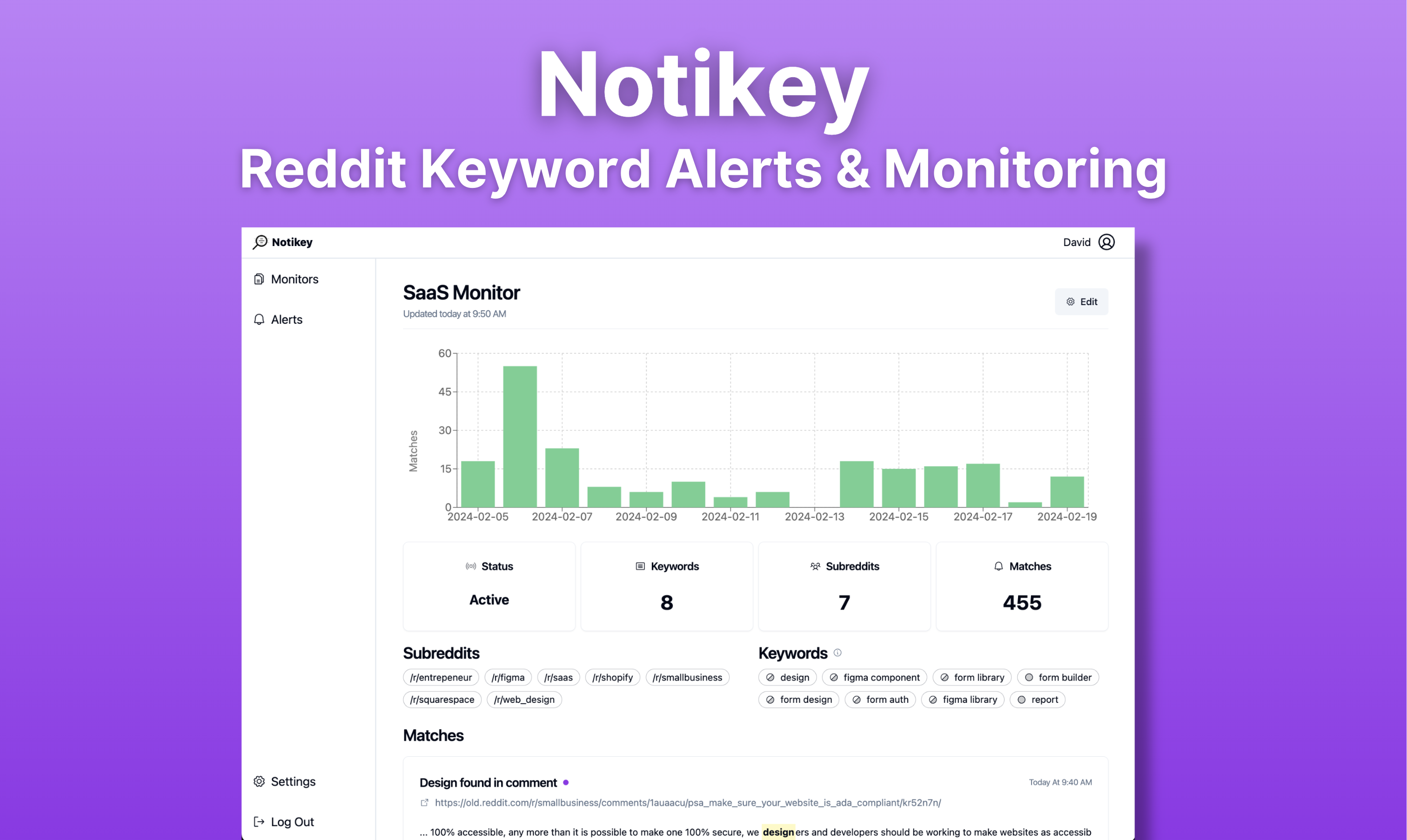 startuptile Notikey-Get notified when your keywords are mentioned on Reddit