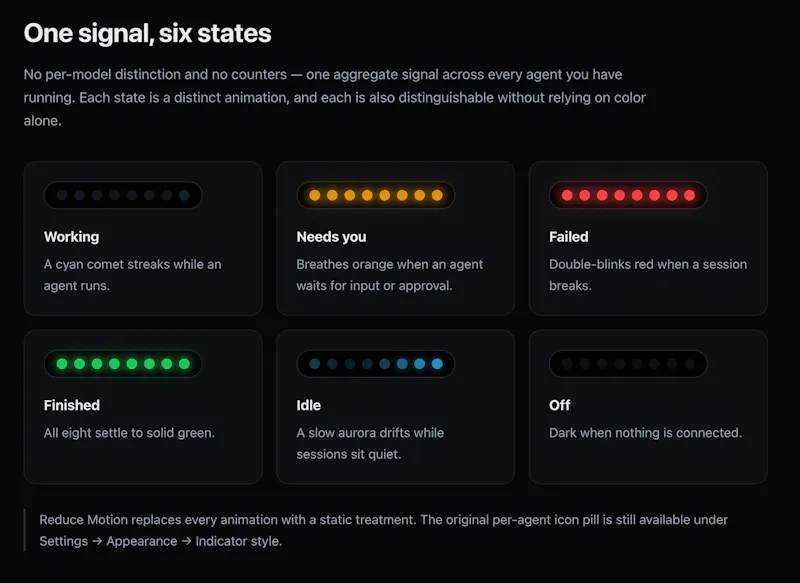 AI Pulse screenshot 2