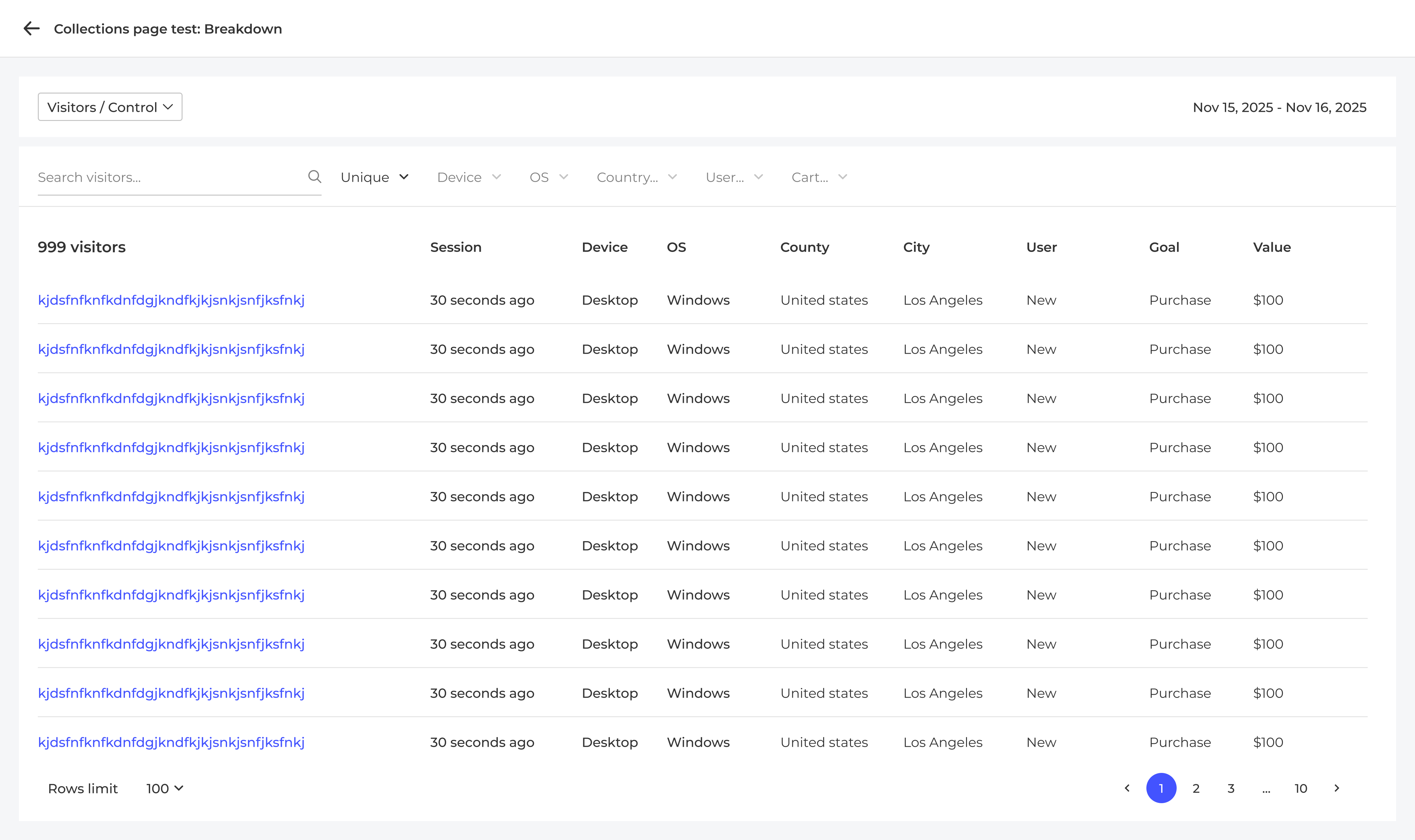 CROforce gallery image