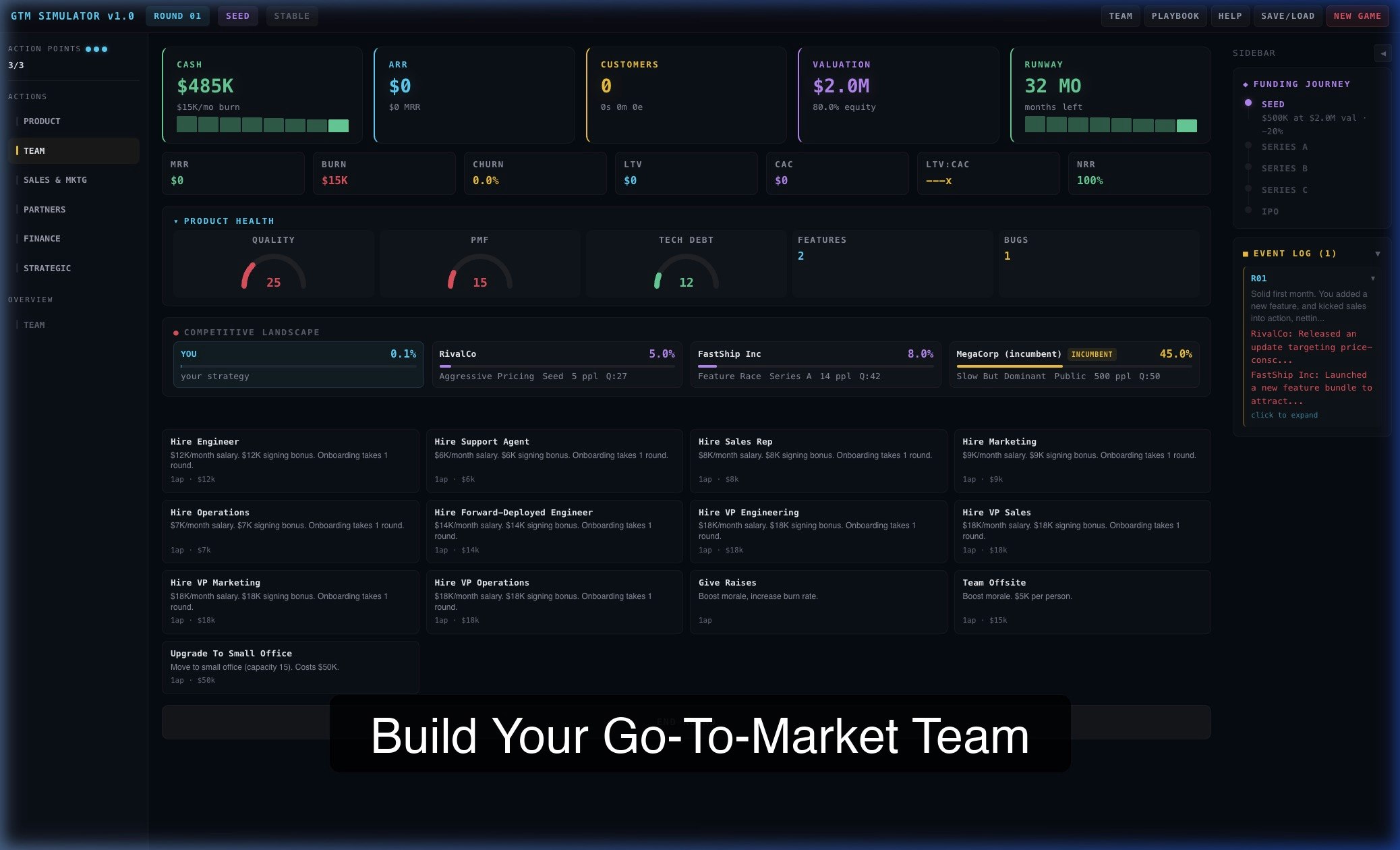 GTM Simulator gallery image
