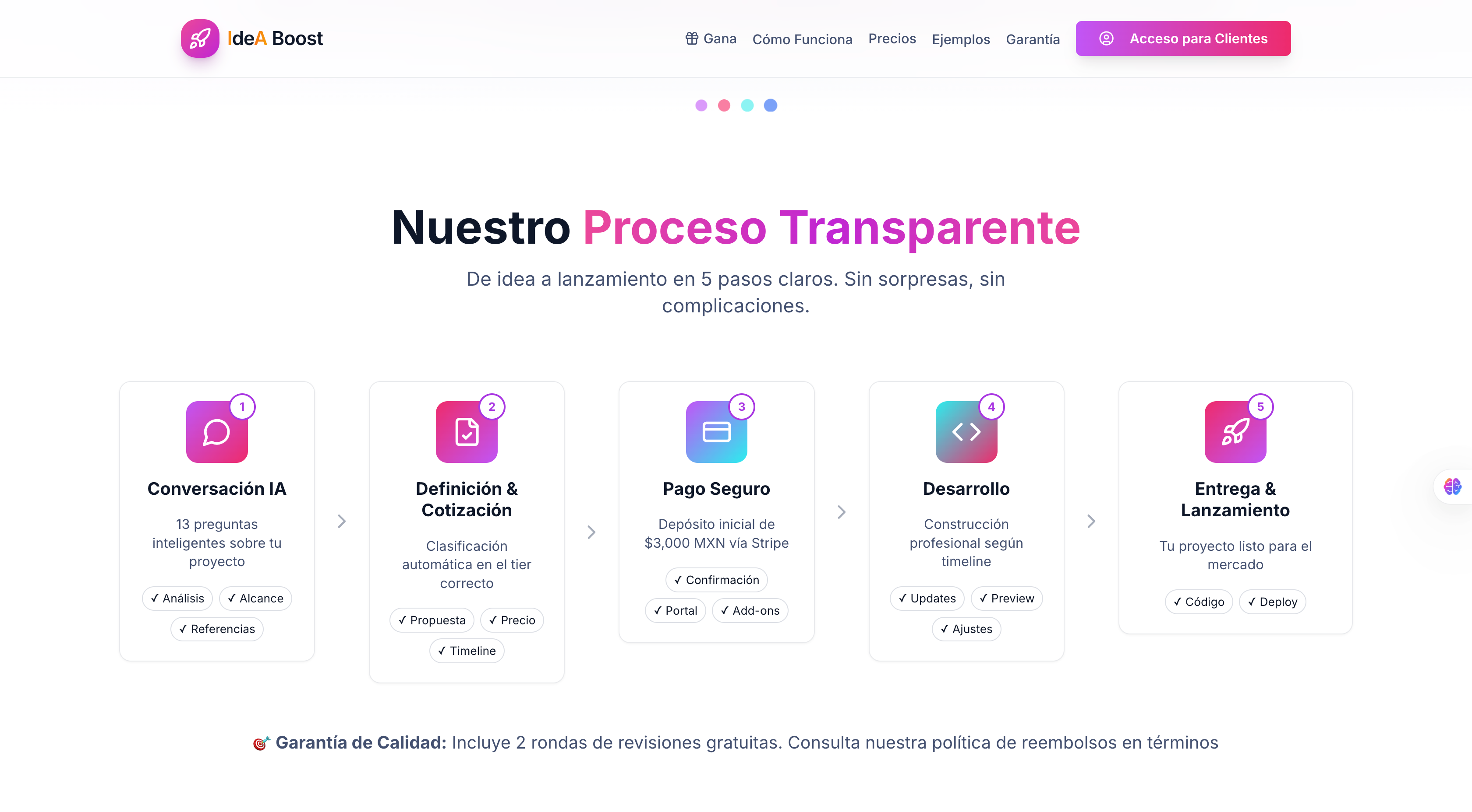 Idea → Website → MVP : Fast! gallery image