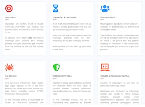 CyberSecurity WTF gallery image