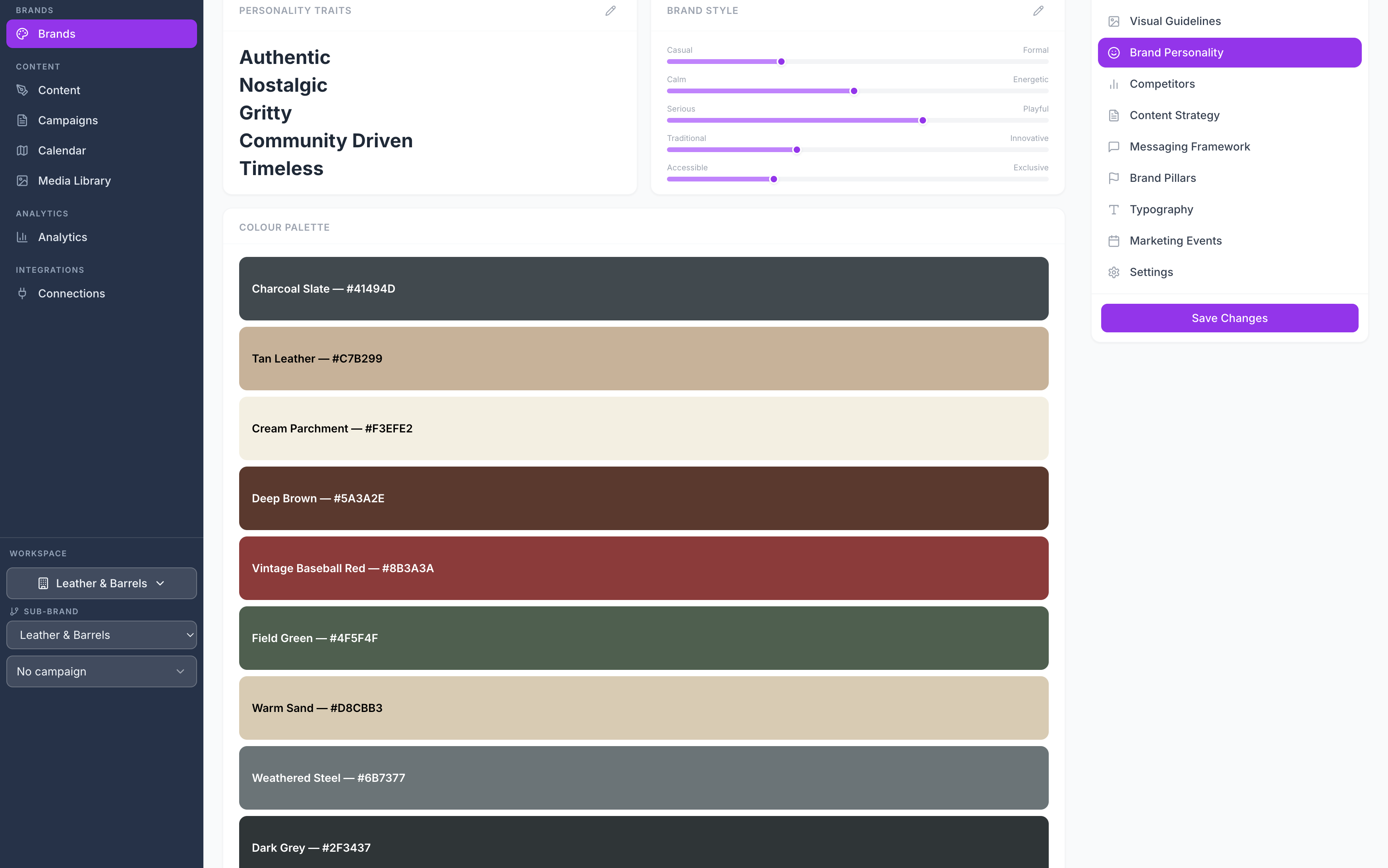 Maloo® gallery image