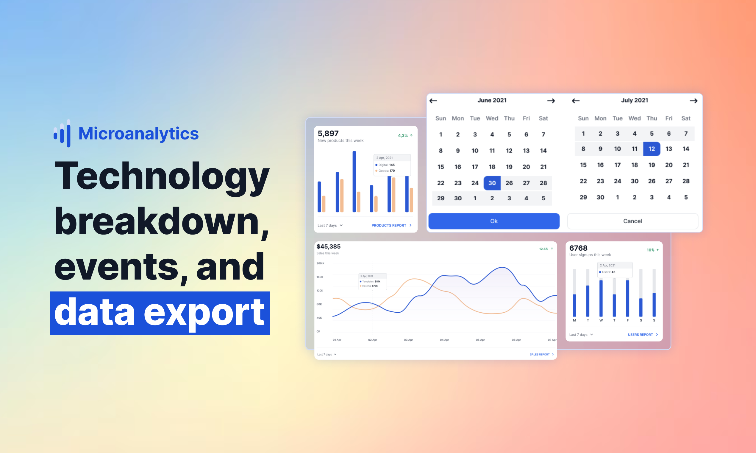 Microanalytics.io media 4