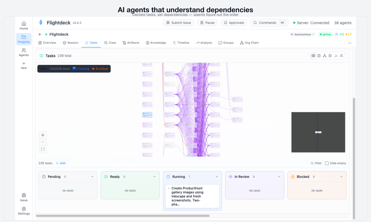 Flightdeck gallery image