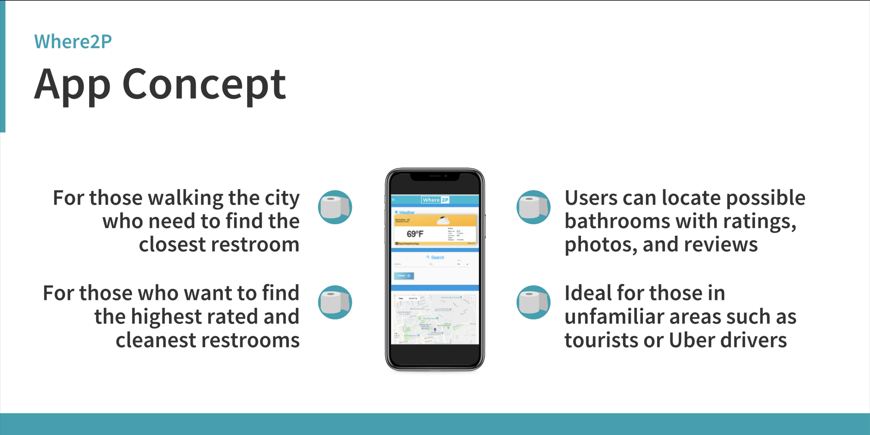 Where2P gallery image