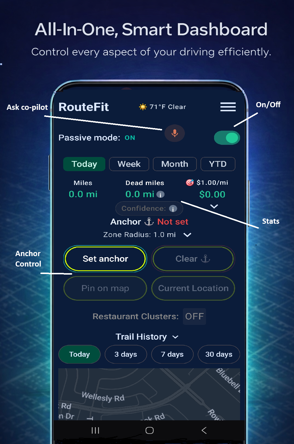 RouteFit gallery image