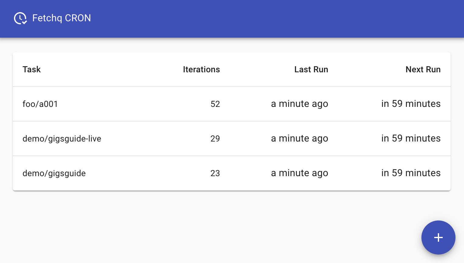 Fetchq CRON gallery image