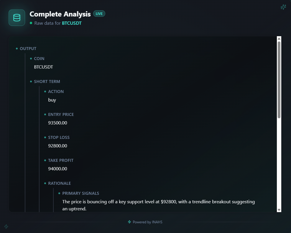 inahs ai | crypto analysis app gallery image