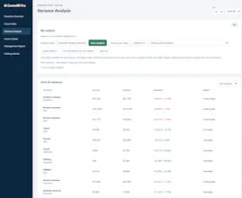 ControlBI Pro gallery image