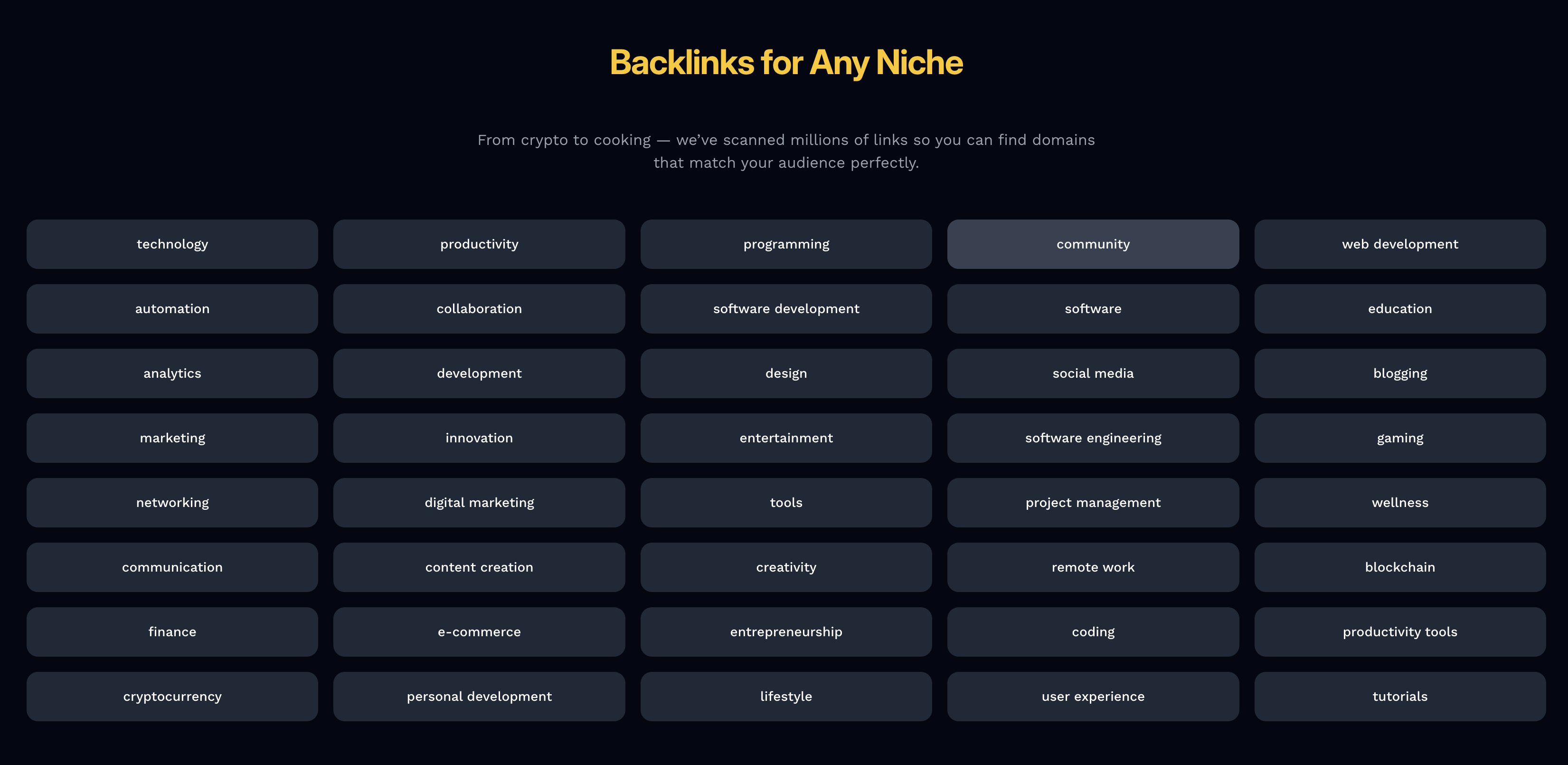Backlinks Finder gallery image