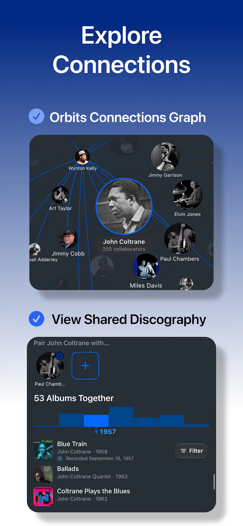 Sessionography - Discography Reimagined screenshot 2