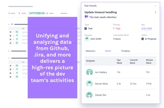 Acumen gallery image