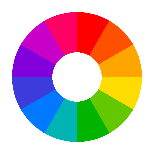Color Scope