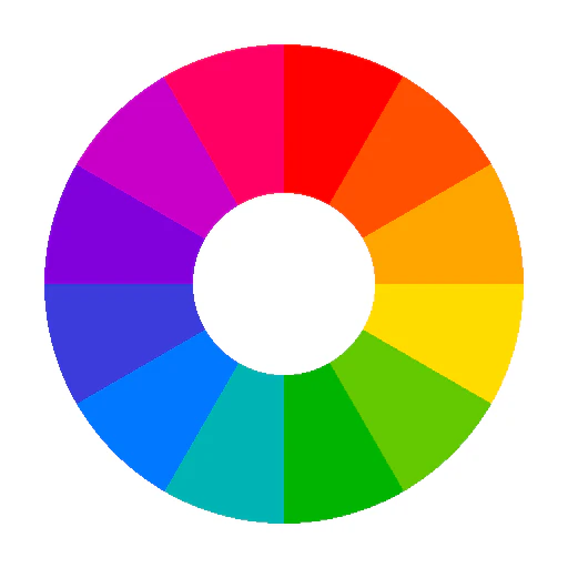 Color Scope