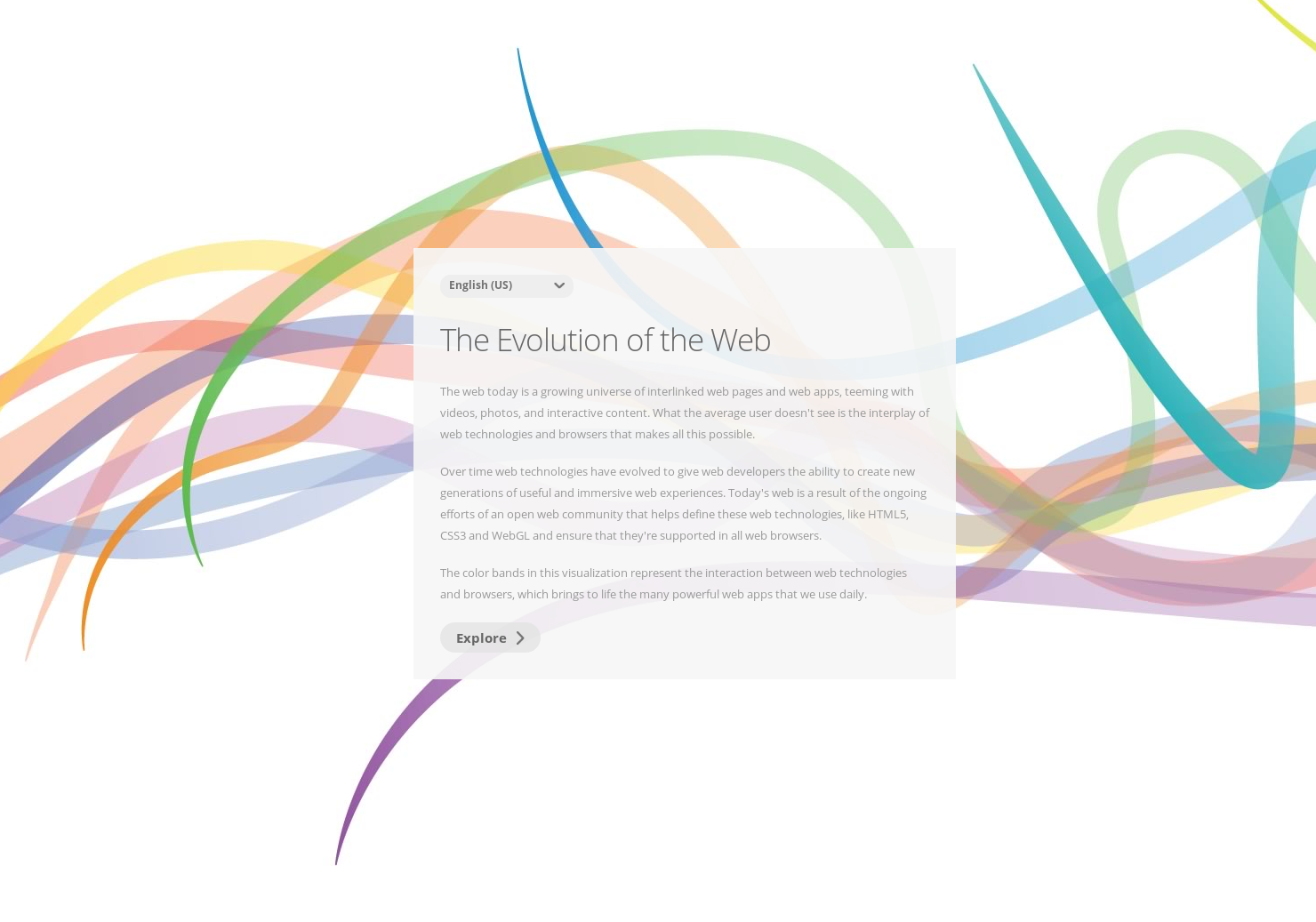 The Evolution of the Web