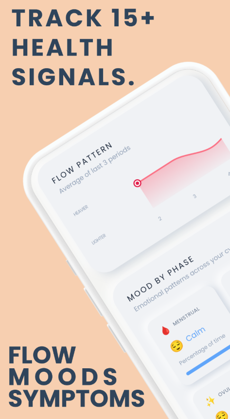 Mooneva Cycle media 2