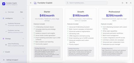 Fundator Copilot gallery image