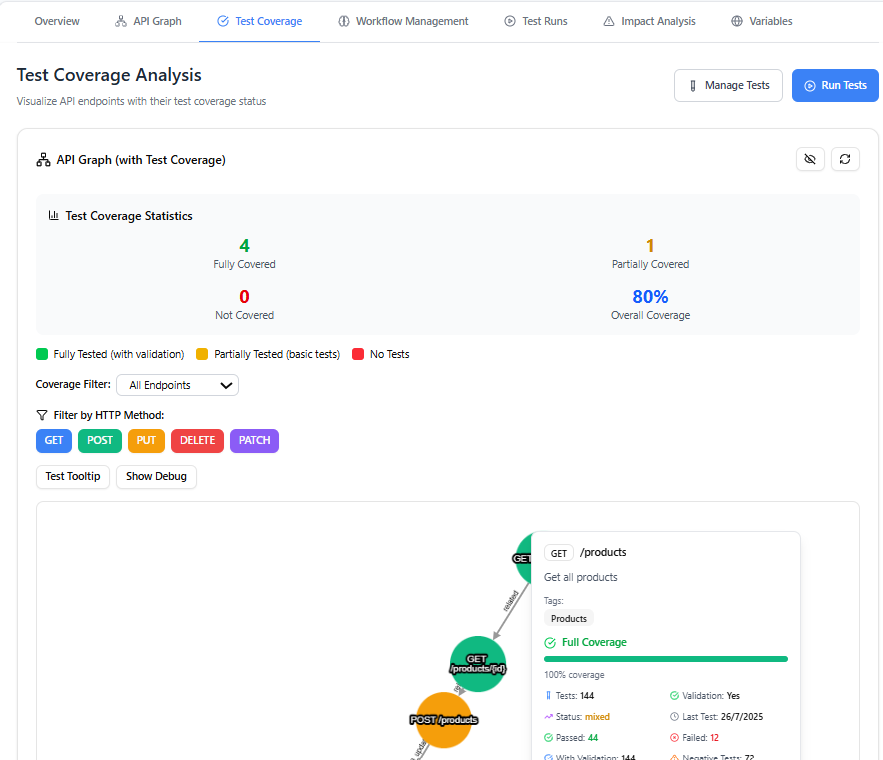 Next-Gen AI Test Platform for APIs & Web gallery image