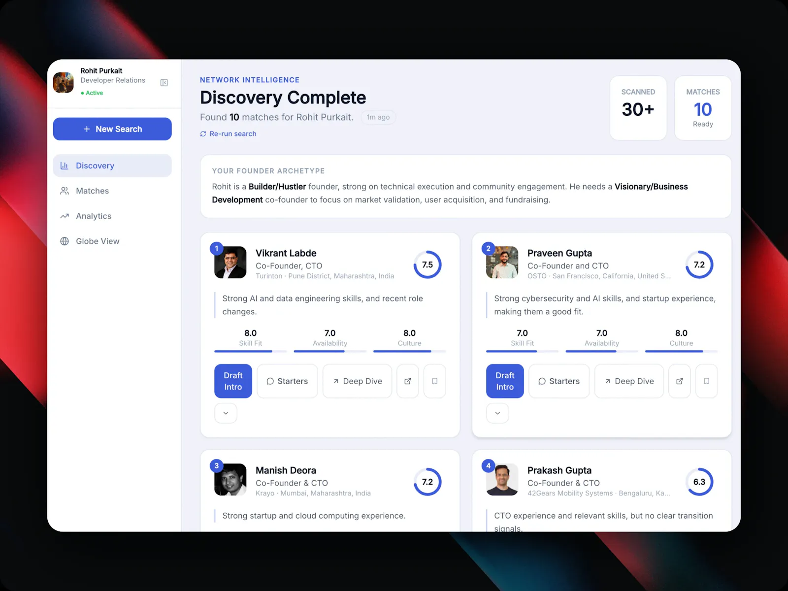 Cofoundr screenshot 5