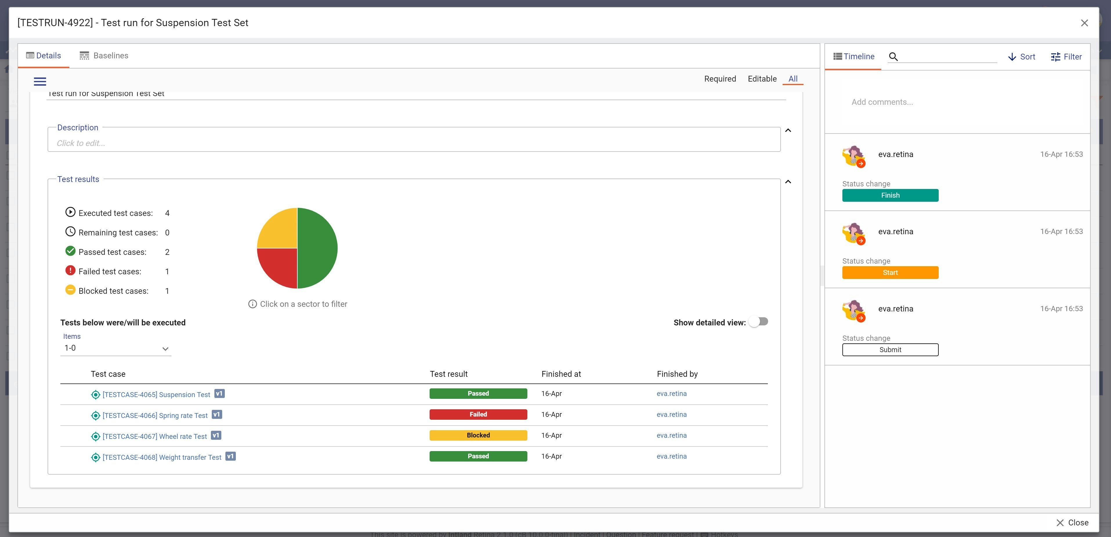 codeBeamer ALM gallery image