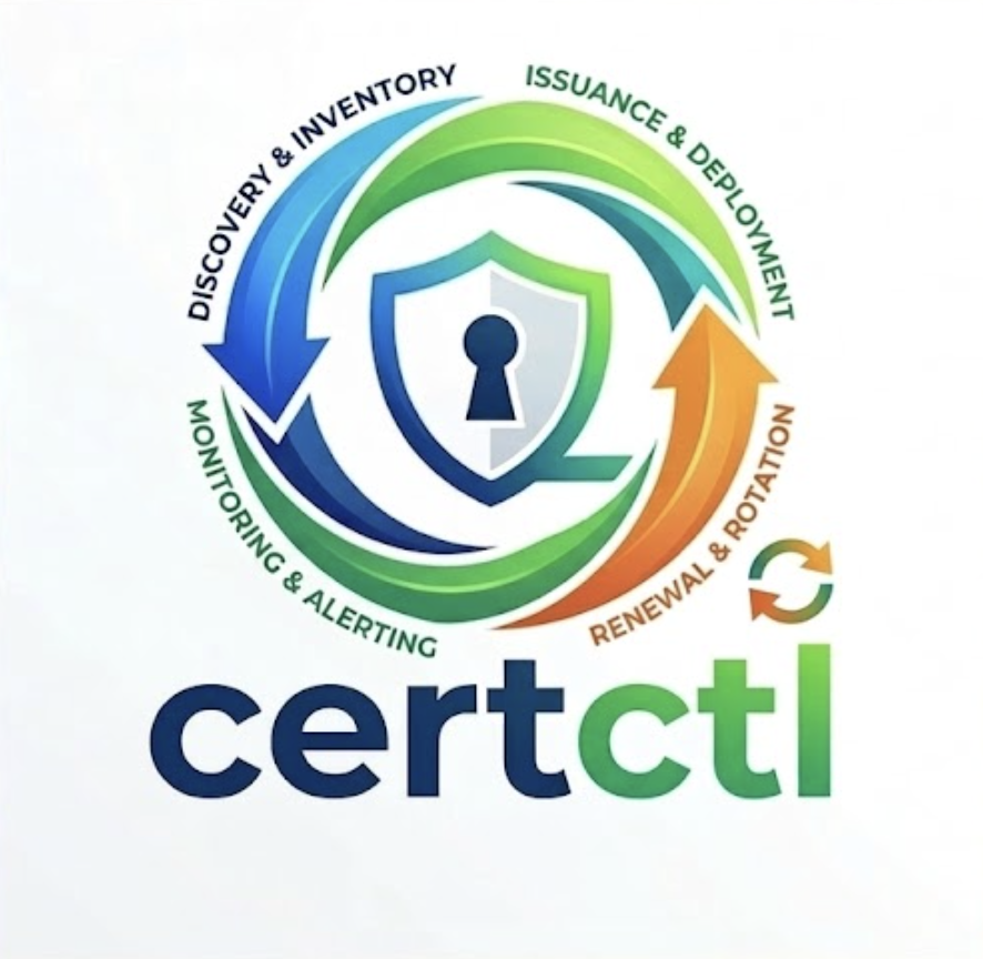 certctl