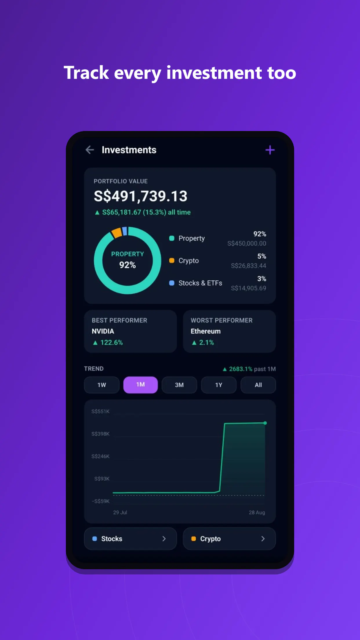 Klaro Ledger gallery image