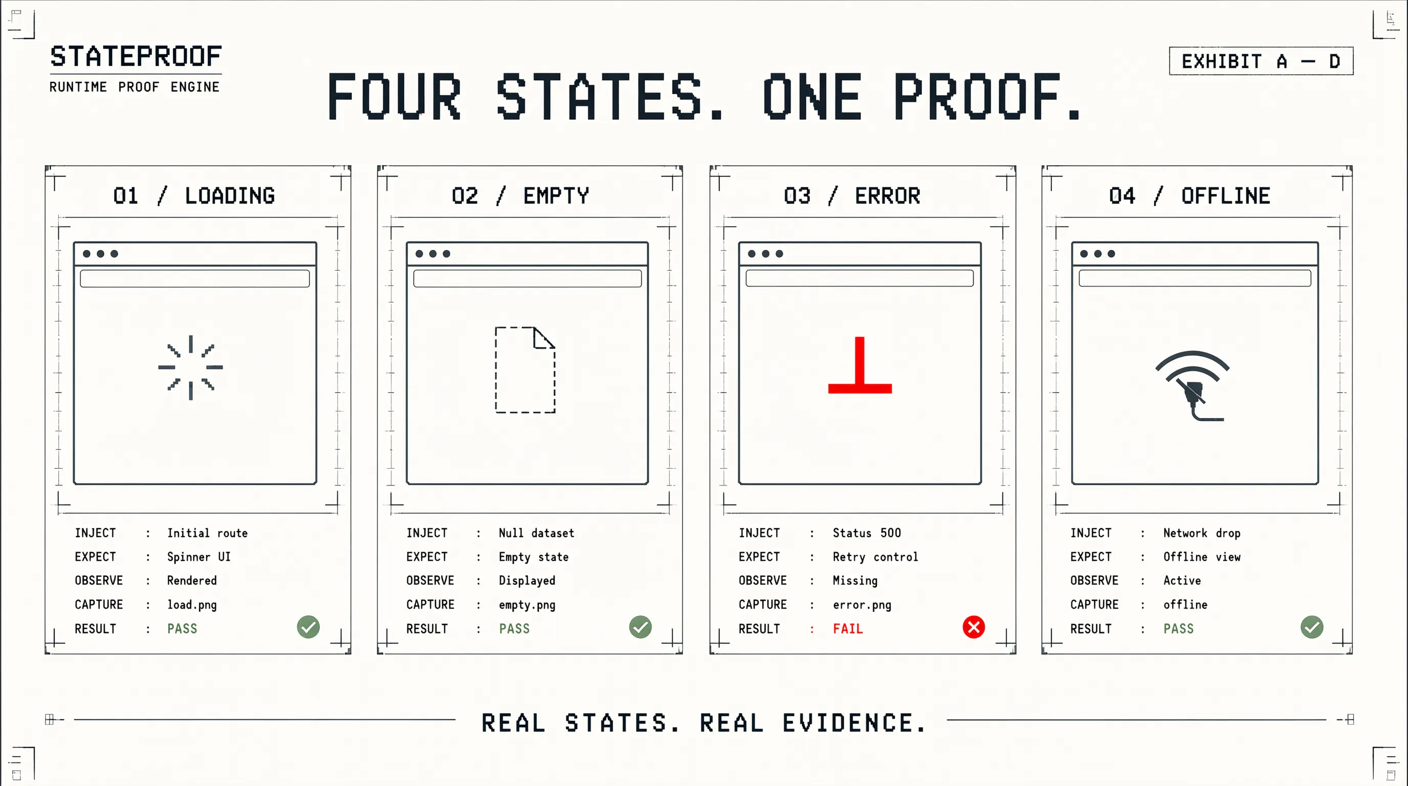 StateProof gallery image