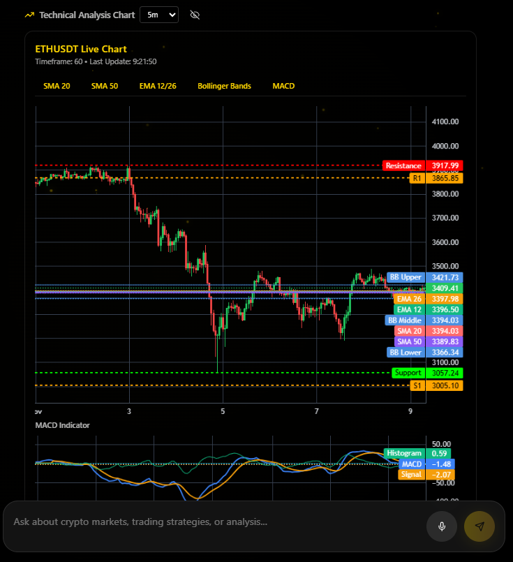 LeoAgent - Screenshot 3 preview