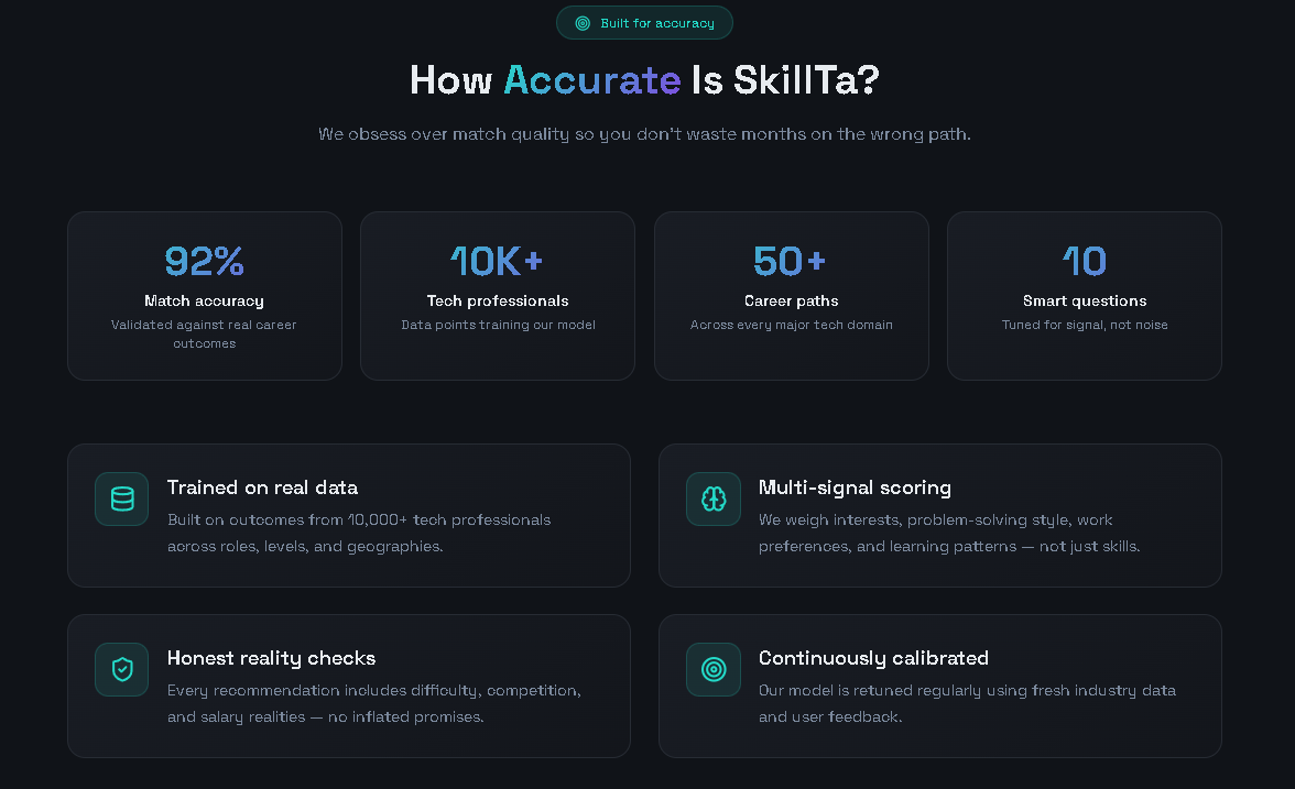 SkillTa gallery image