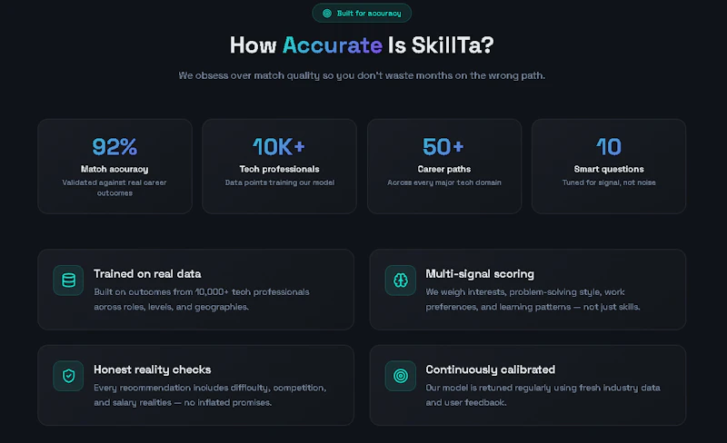 SkillTa screenshot 3
