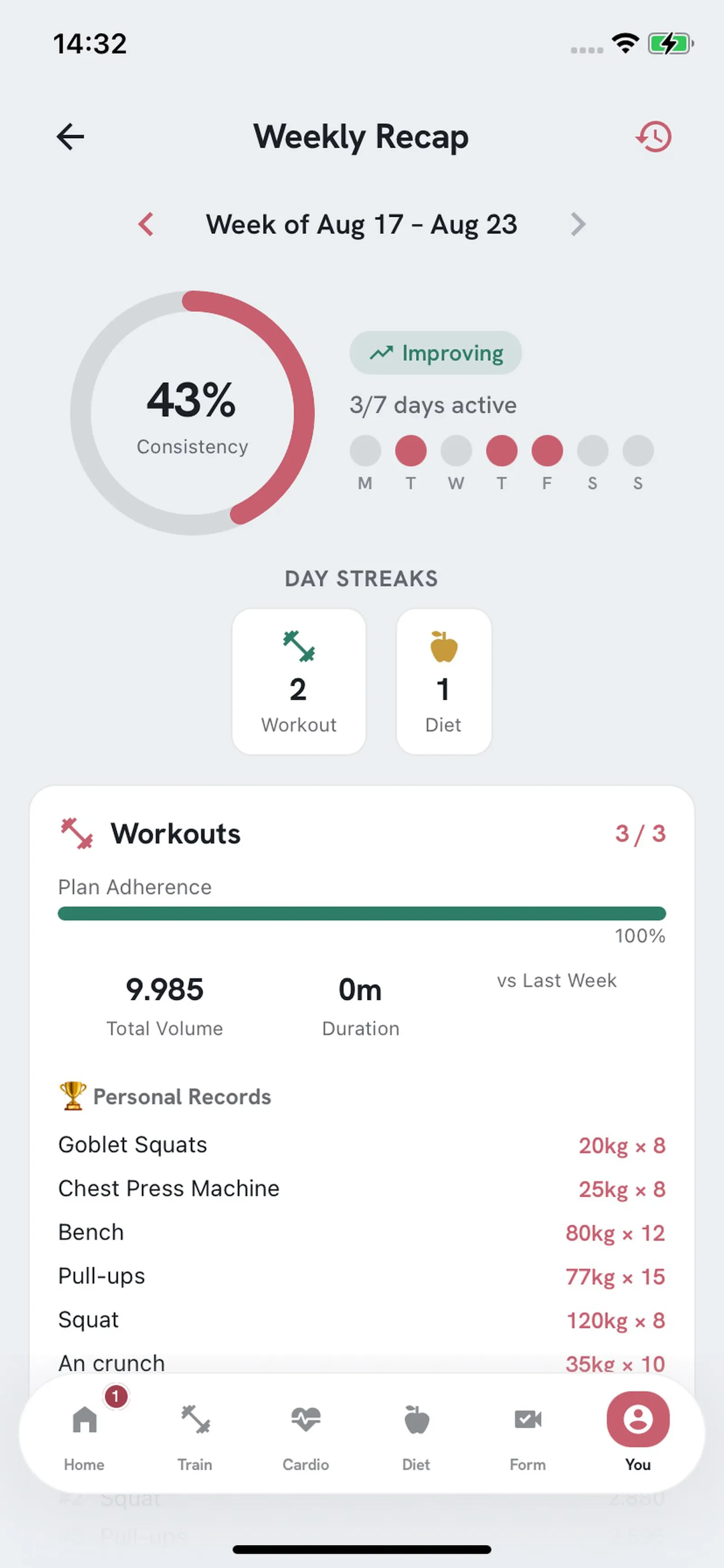 SensAI.PT - 24/7 Personal Trainer screenshot 4
