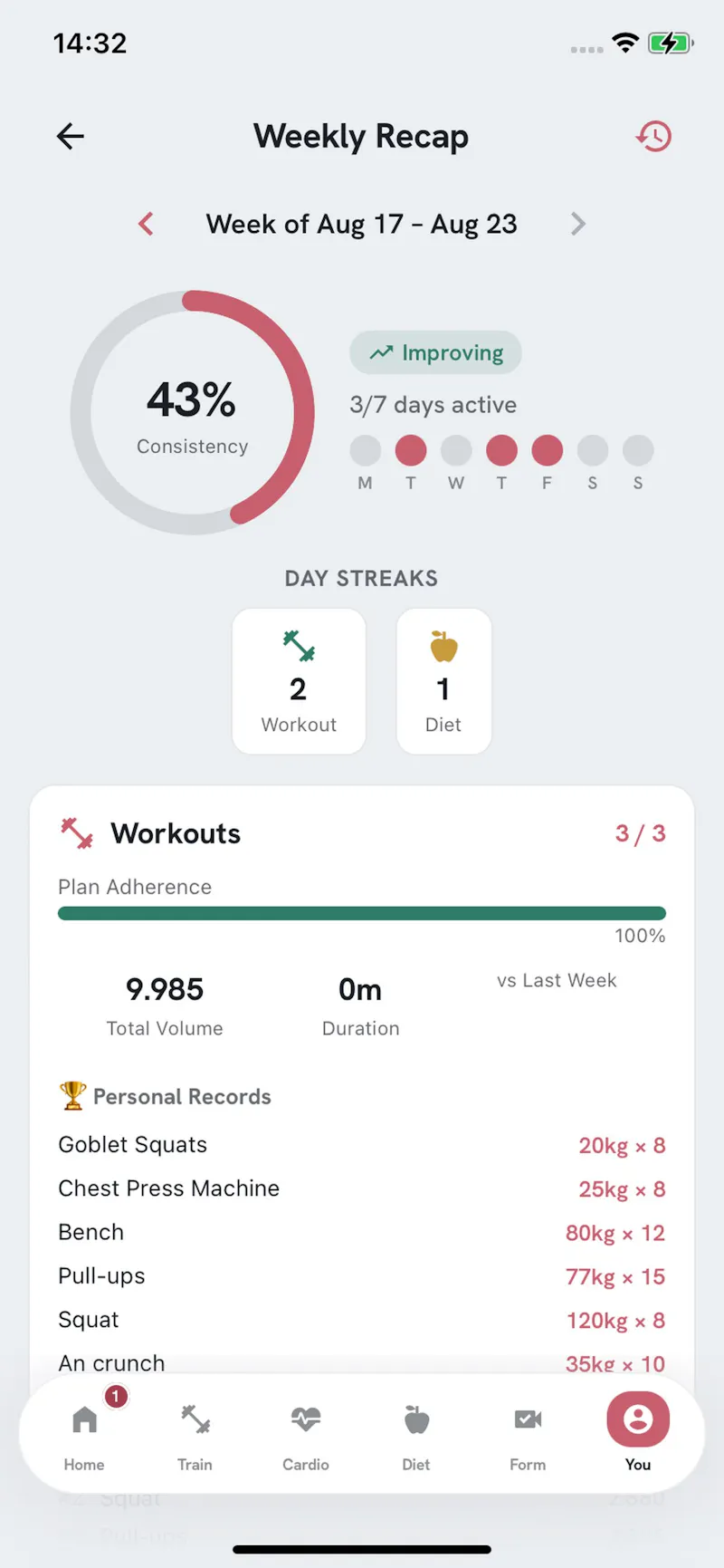 SensAI.PT - 24/7 Personal Trainer screenshot 4
