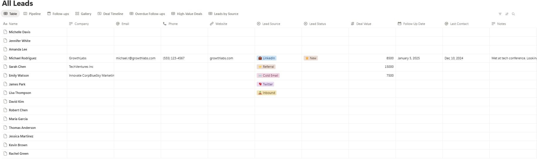 Freelancer Lead Manager - Main product screenshot demonstrating key features and user interface