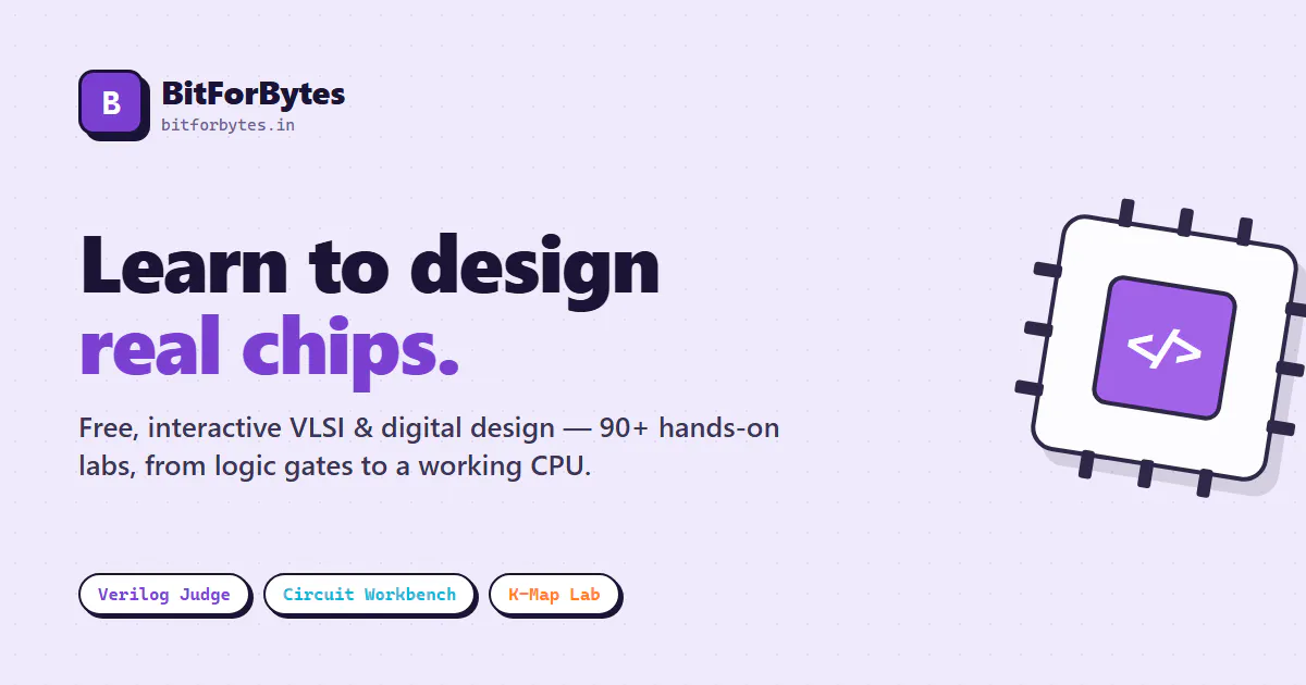BitForBytes gallery image
