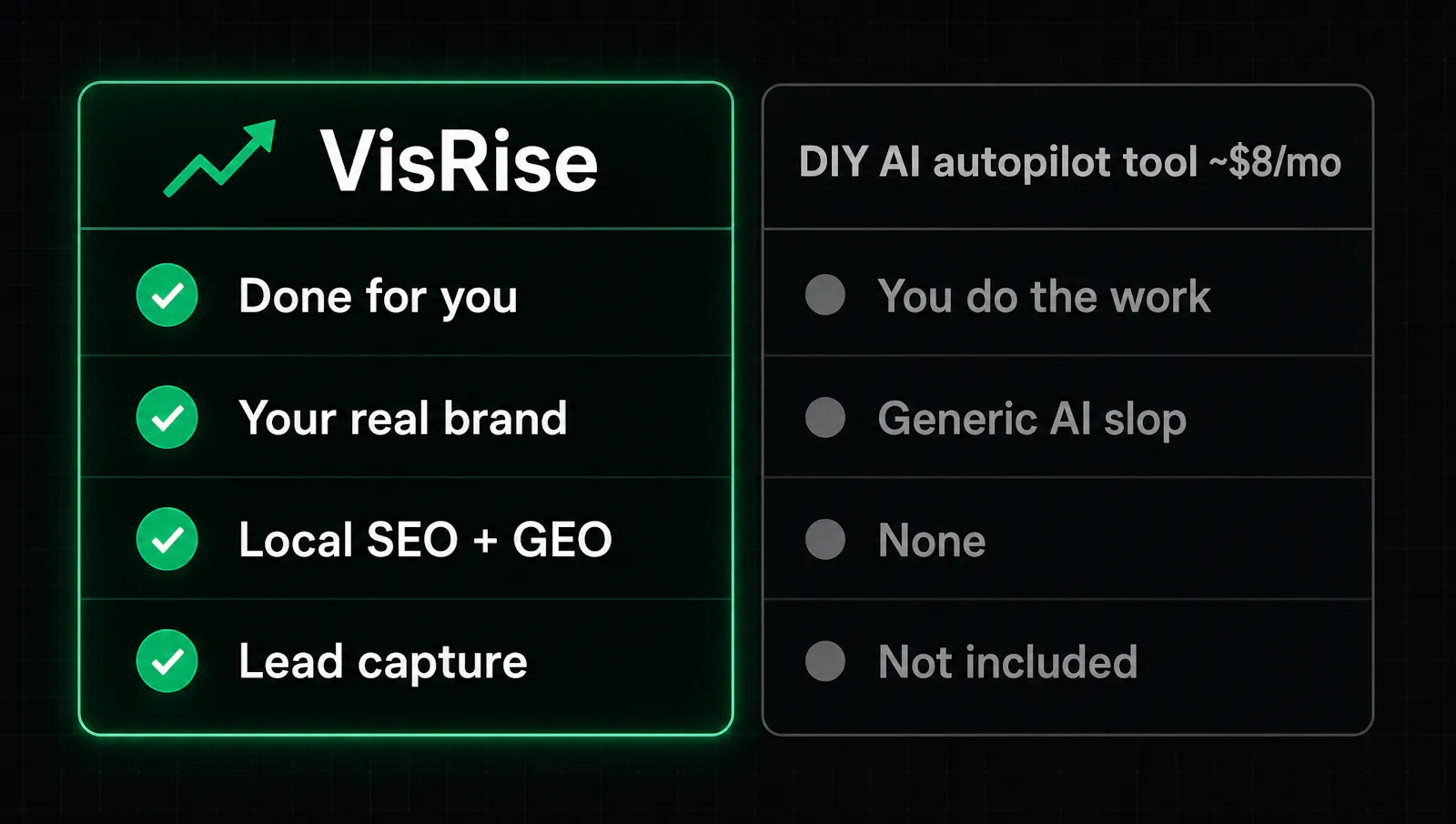 VisRise screenshot 2