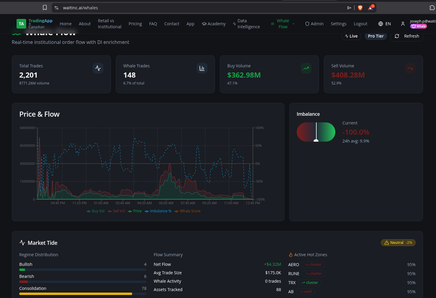 WAIT - Screenshot 4 showing product features and functionality