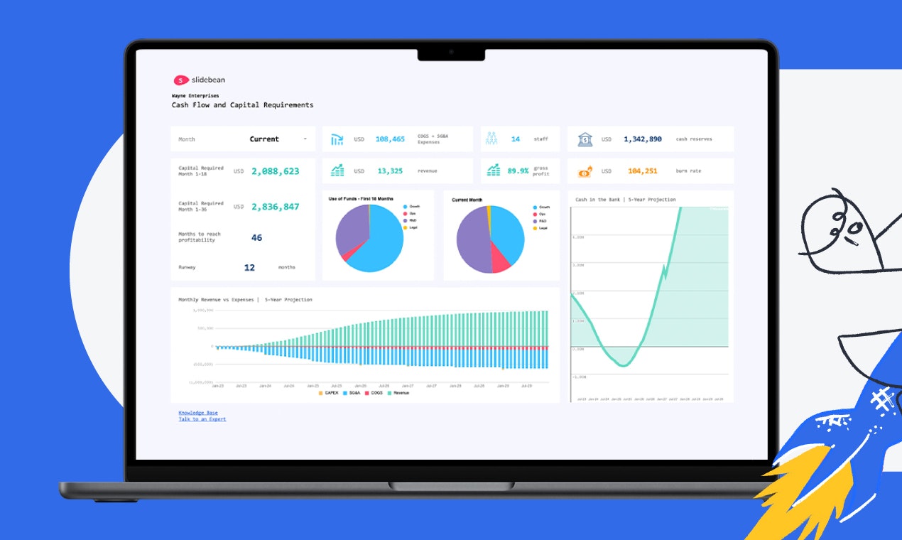 Média Modèles de modélisation financière SlideBean - Prenez le contrôle de vos projections de piste de démarrage et de revenus 3