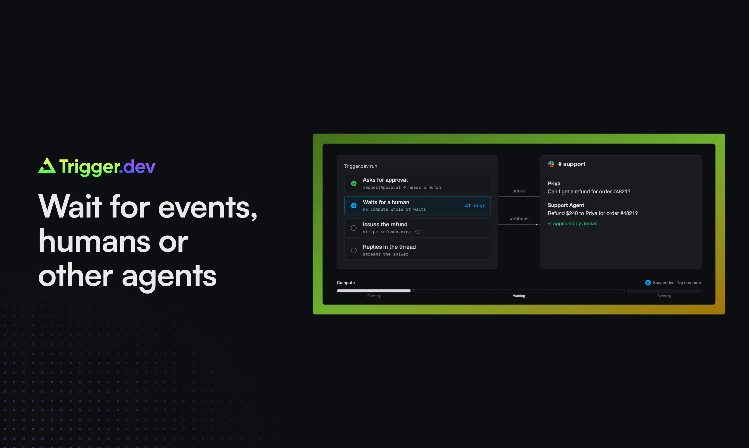 Trigger.dev: Webhooks for your AI agents gallery image