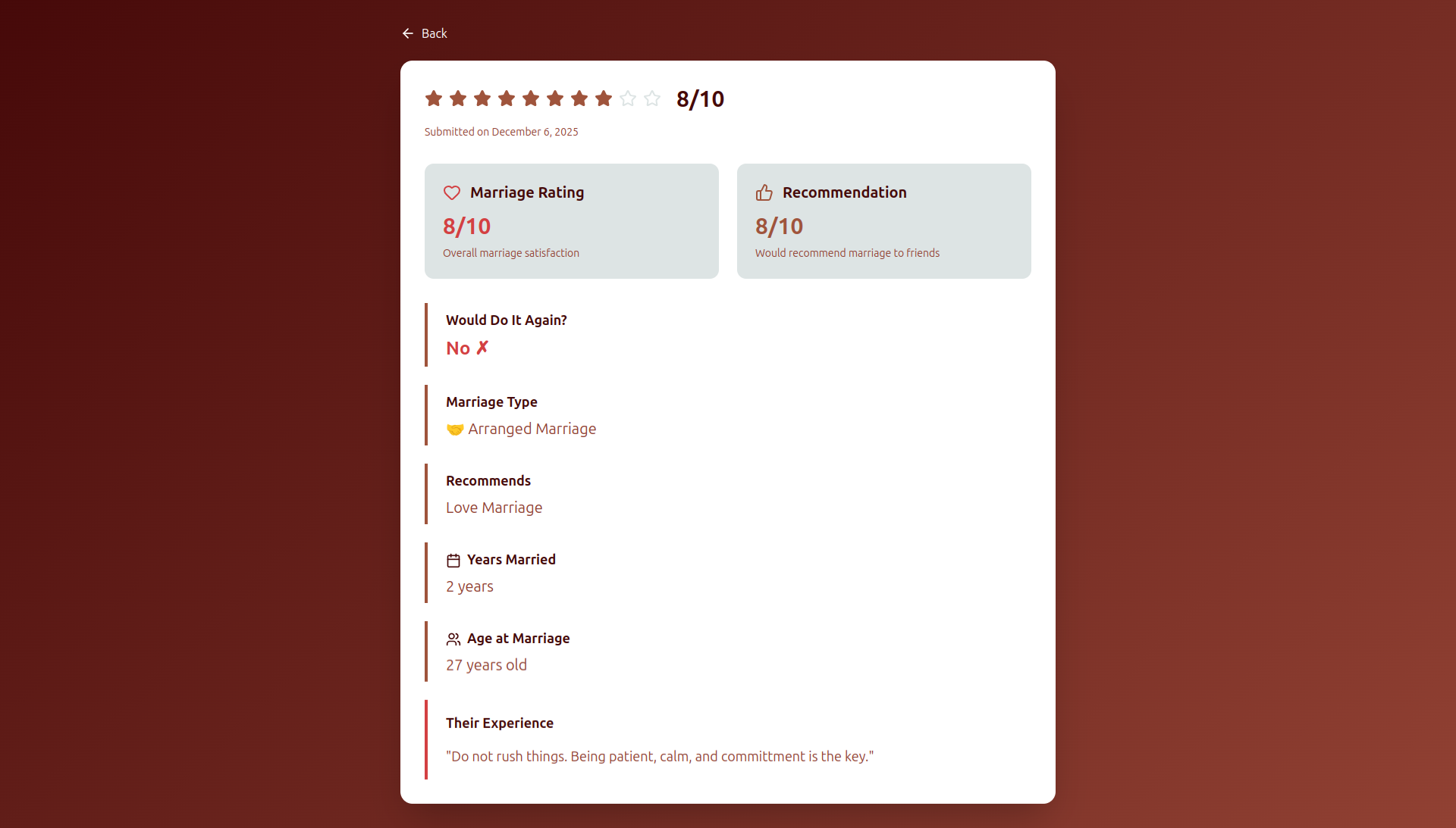 RateMyMarriage gallery image