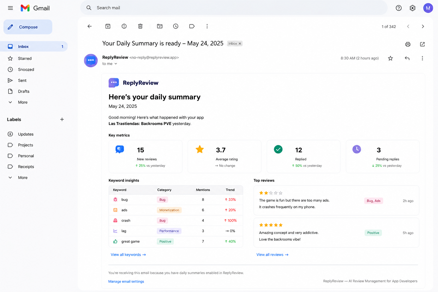 ReplyReview gallery image